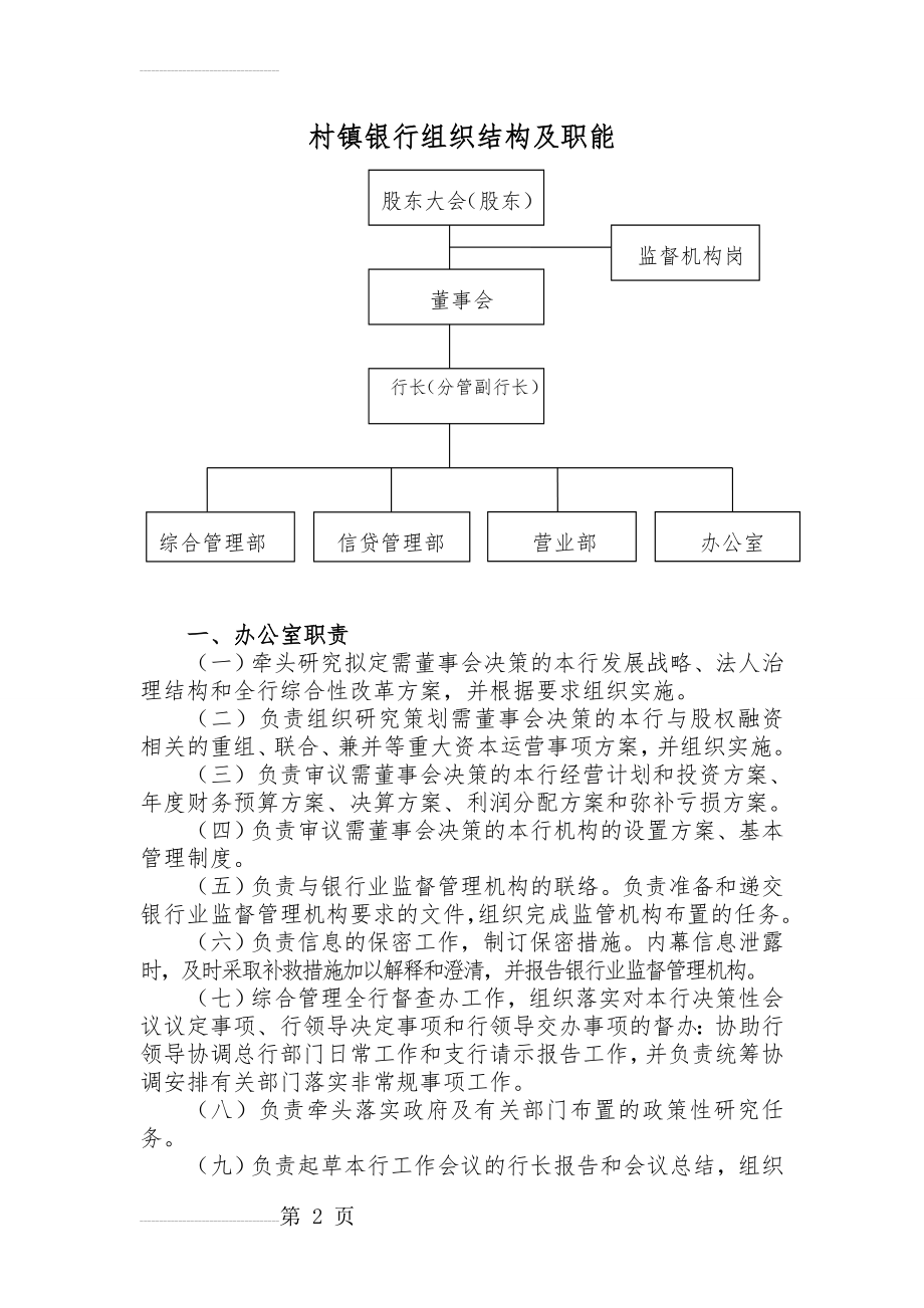 村镇银行组织结构及职能(7页).doc_第2页