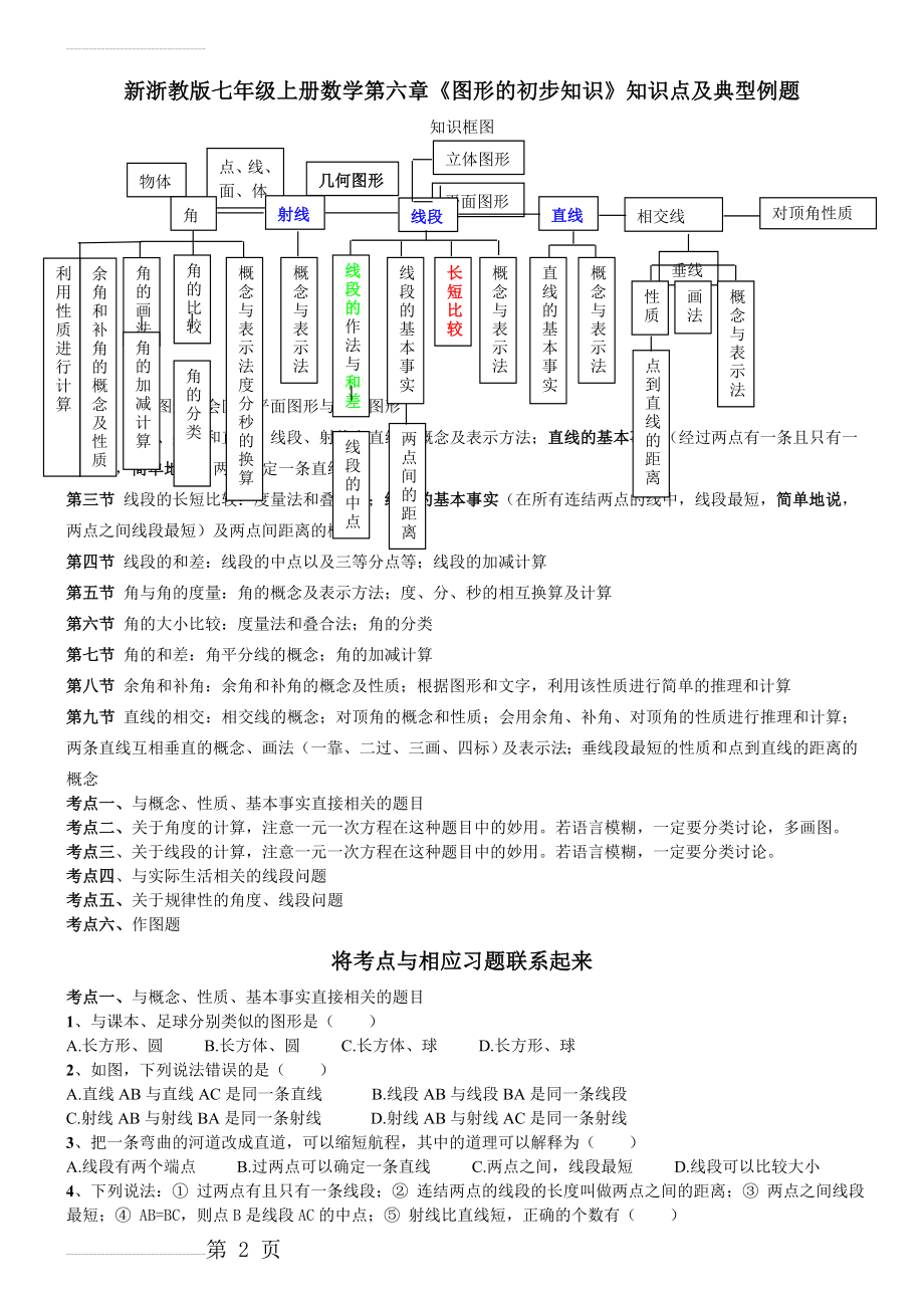 新浙教版七年级上册数学第六章-《图形的初步知识》知识点及典型例题大全(6页).doc_第2页