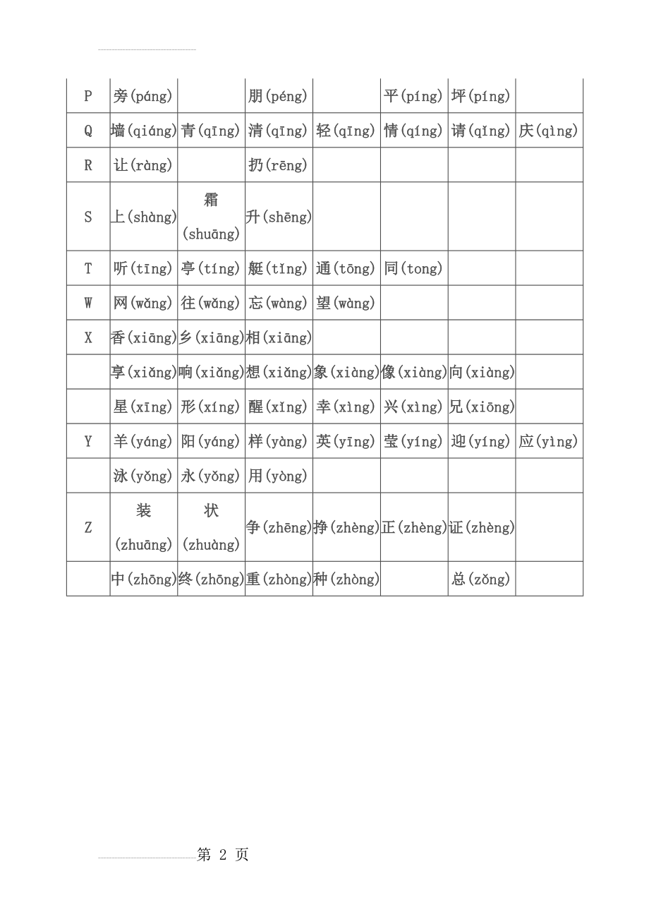 一年级后鼻音字汇总(4页).doc_第2页