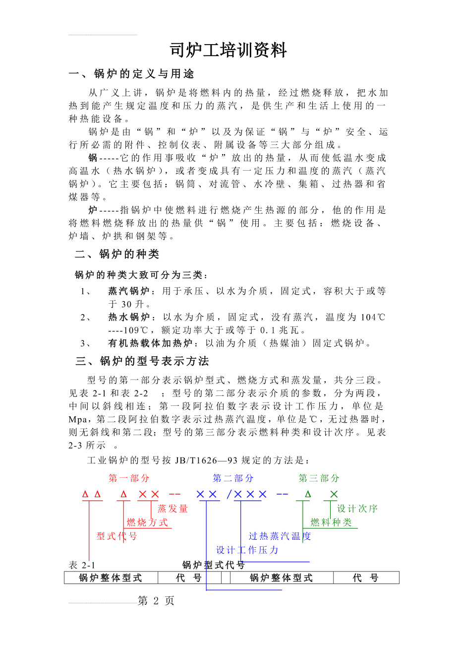 司炉工培训资料(9页).doc_第2页