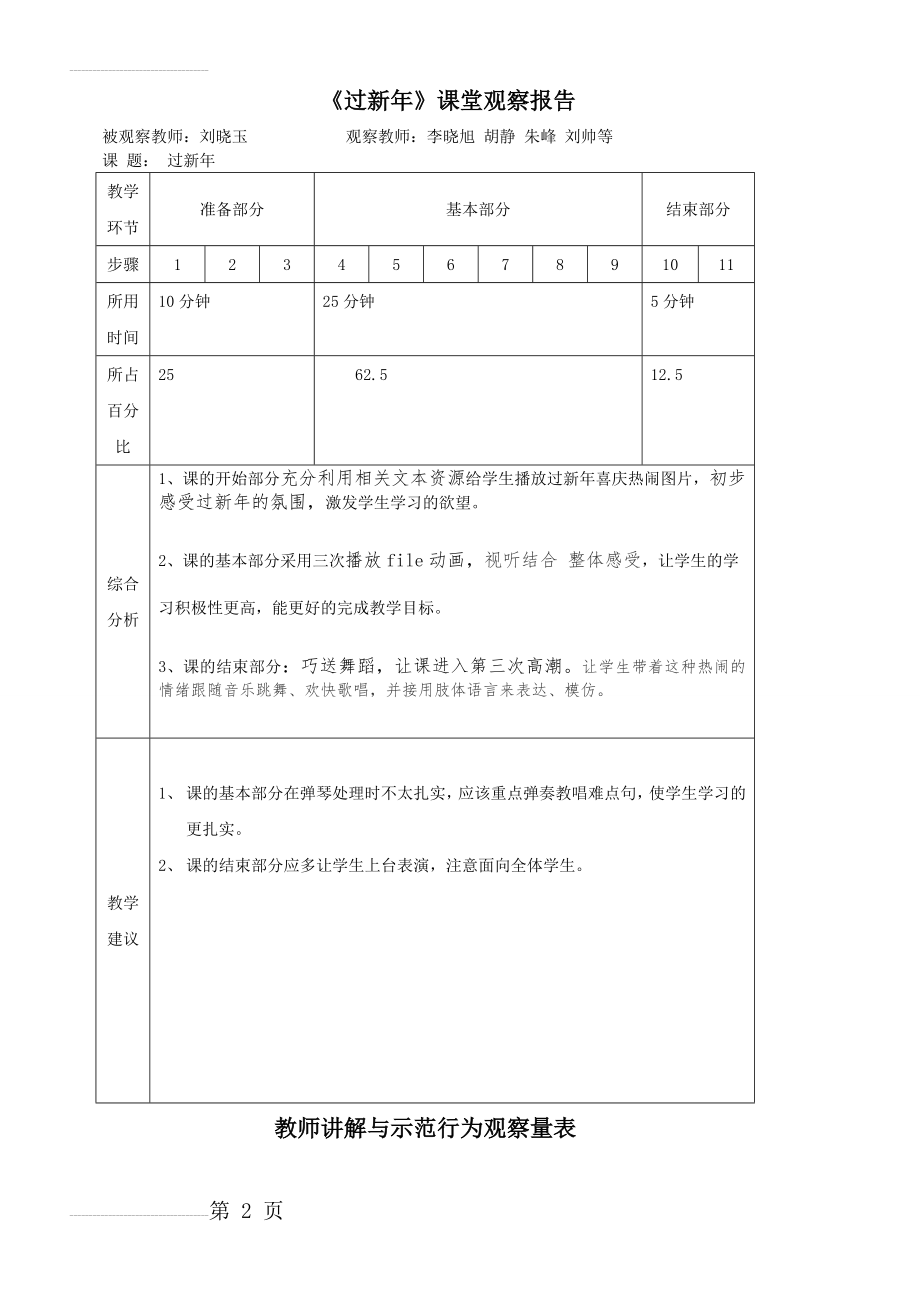 人教版小学音乐二年级上册《过新年》课堂观察报告(4页).doc_第2页