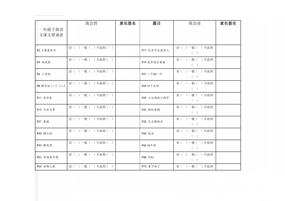 一年级下册语文课文背诵表(4页).doc_第1页