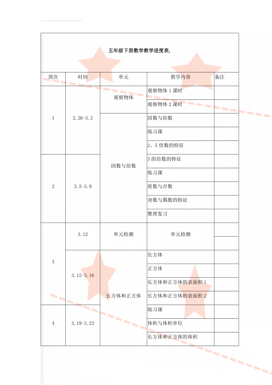 五年级下册数学教学进度表,(5页).doc_第1页