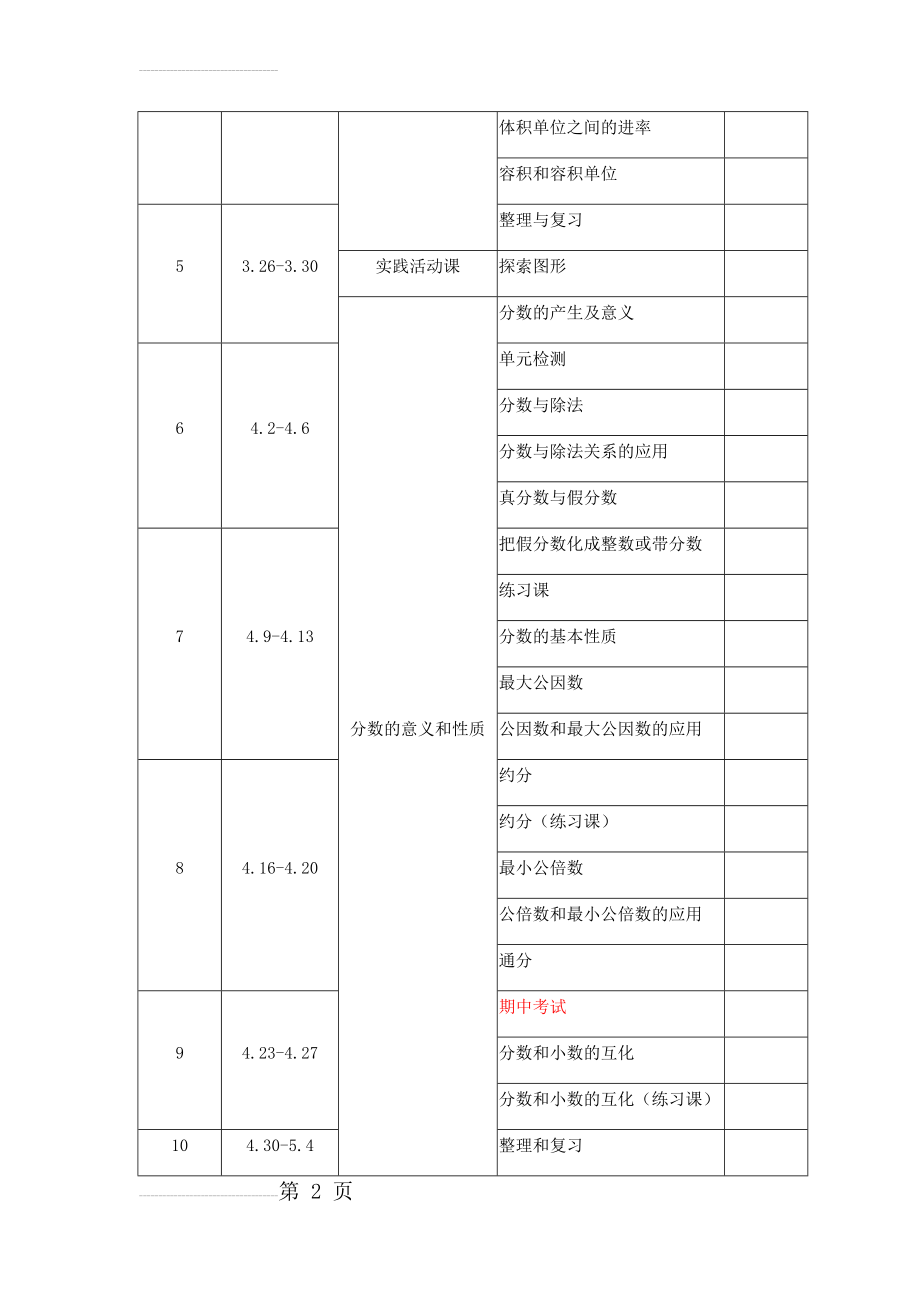 五年级下册数学教学进度表,(5页).doc_第2页