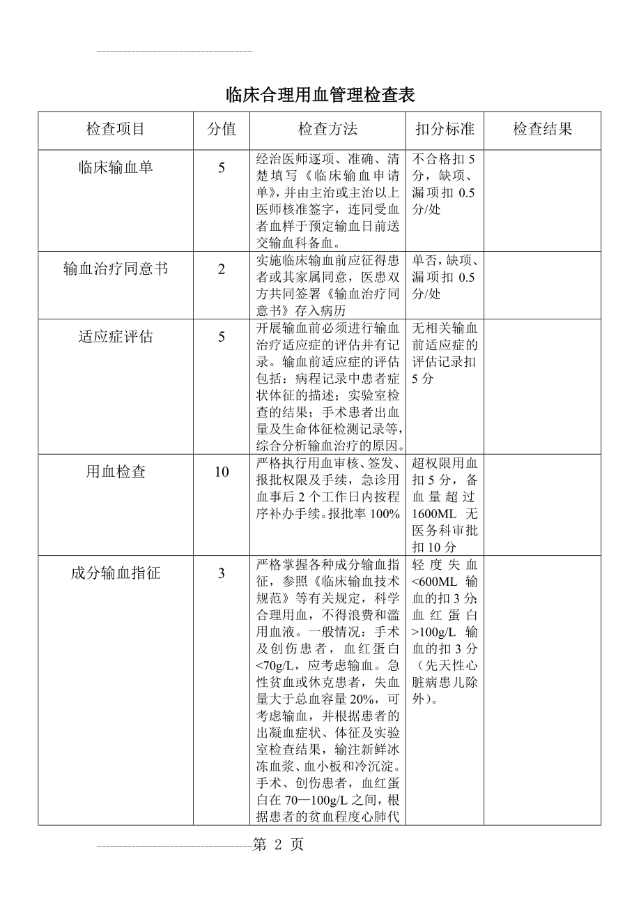 临床合理用血管理检查表(3页).doc_第2页