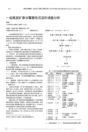 某某公司一起瓶装矿泉水霉菌沉淀的调查分析.PDF