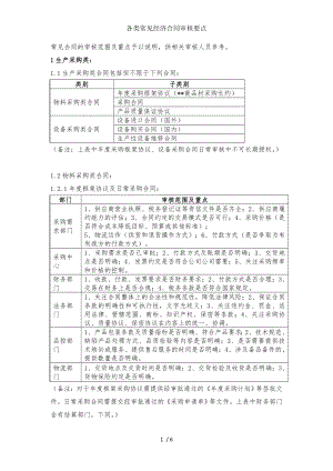 各类常见经济合同审核要点.doc