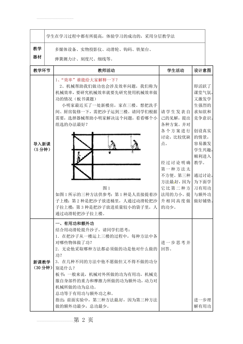 人教版物理八年级下册教学设计：12.3 机械效率 教学设计-物理大师(7页).doc_第2页