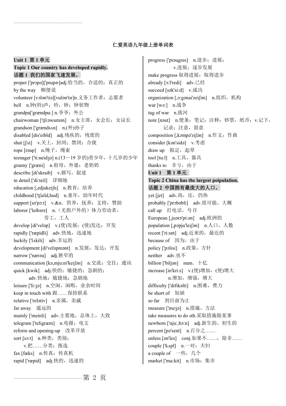 仁爱英语九年级上册单词表(含音标)[1](7页).doc_第2页