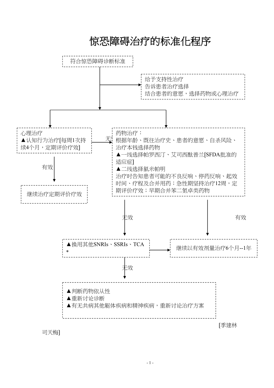 医学专题一中国焦虑障碍防治指南实用简本.docx_第1页