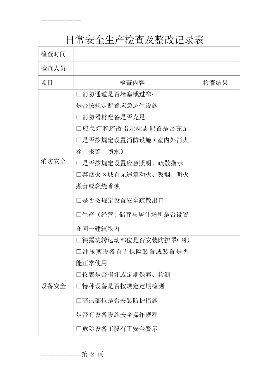 公司企业日常安全生产检查记录表(4页).doc_第2页