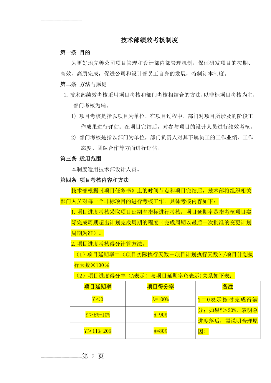 技术部绩效考核制度(6页).doc_第2页