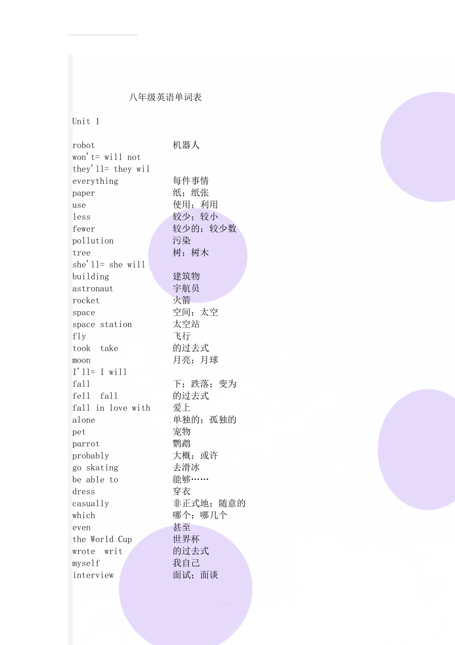 八年级英语单词表(14页).doc_第1页