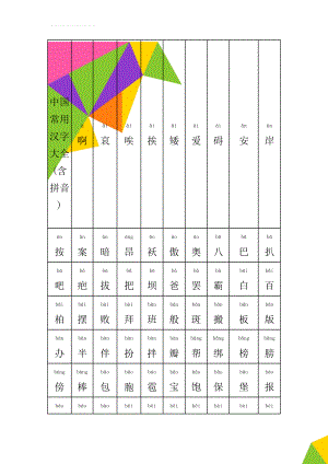 中国常用汉字大全(含拼音)(25页).doc