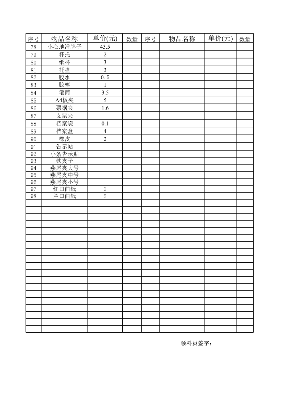 办公用品领用名细.xls_第2页