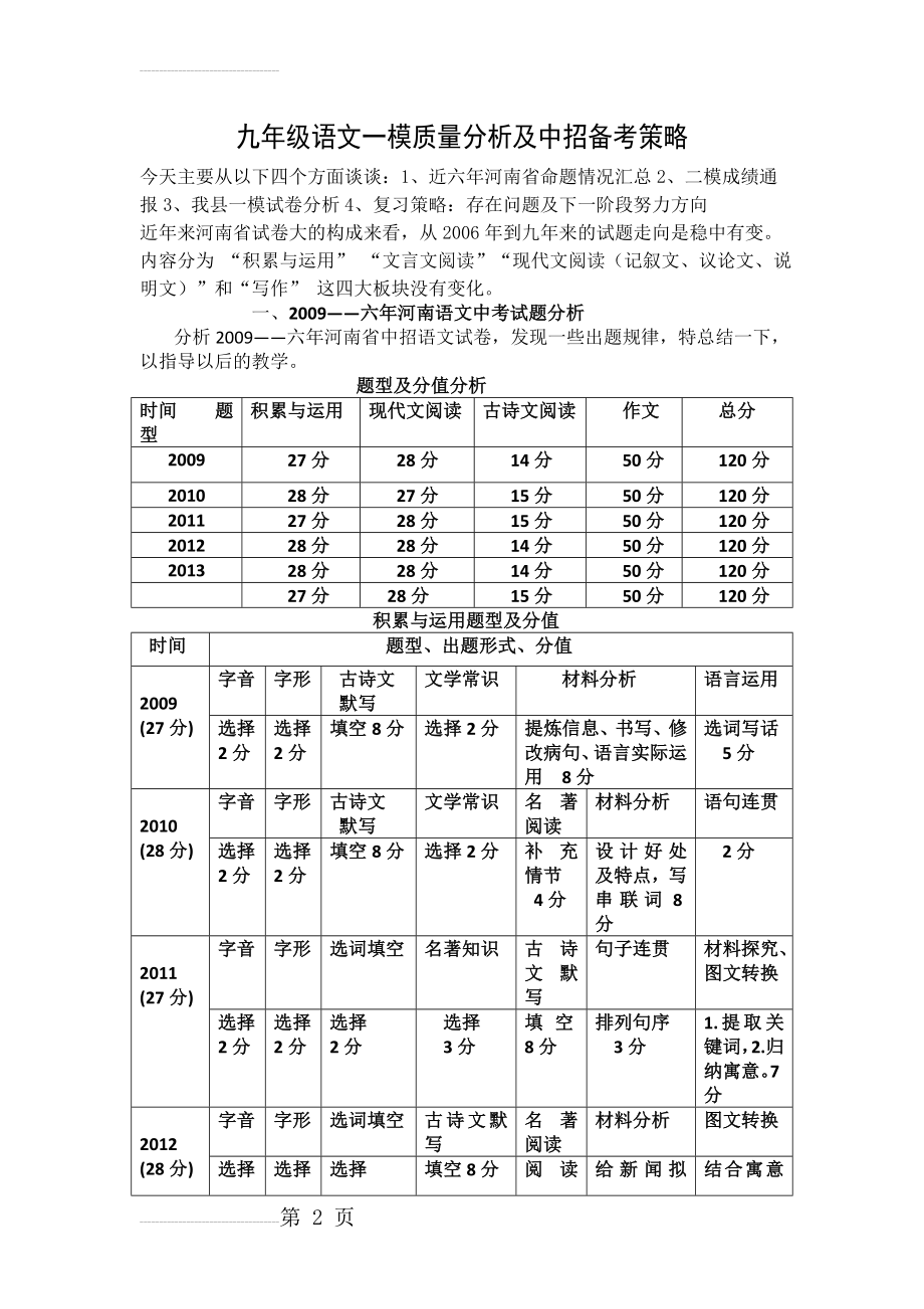 九年级语文一模质量分析及中招备考策略(18页).docx_第2页