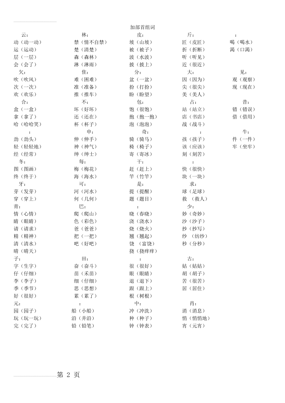 人教版小学一年级 下册语文加部首变新字练习题(2页).doc_第2页