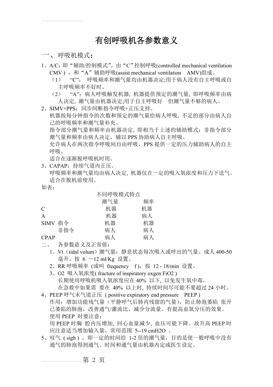 有创呼吸机(3页).doc_第2页