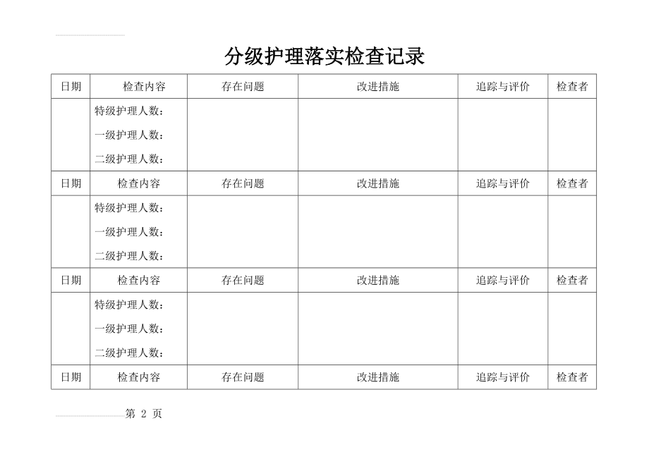 分级护理落实检查记录(4页).doc_第2页