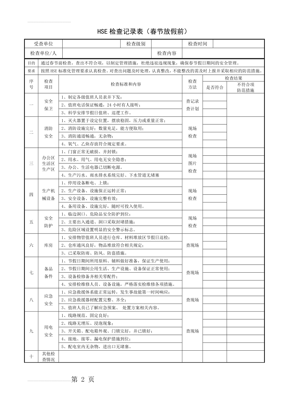 春节放假前HSE 检查记录(3页).doc_第2页