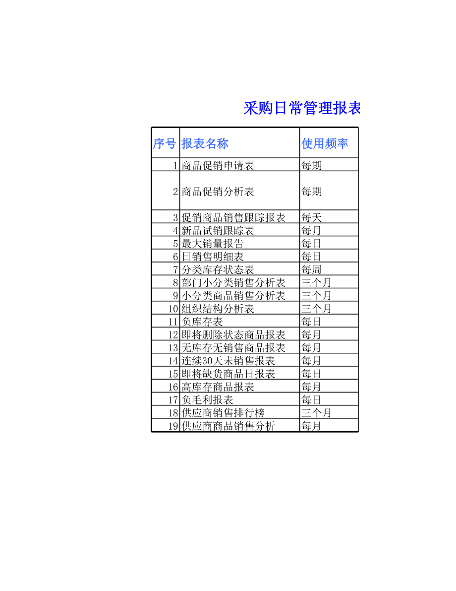 销售表格（多表格）.xlsx_第1页