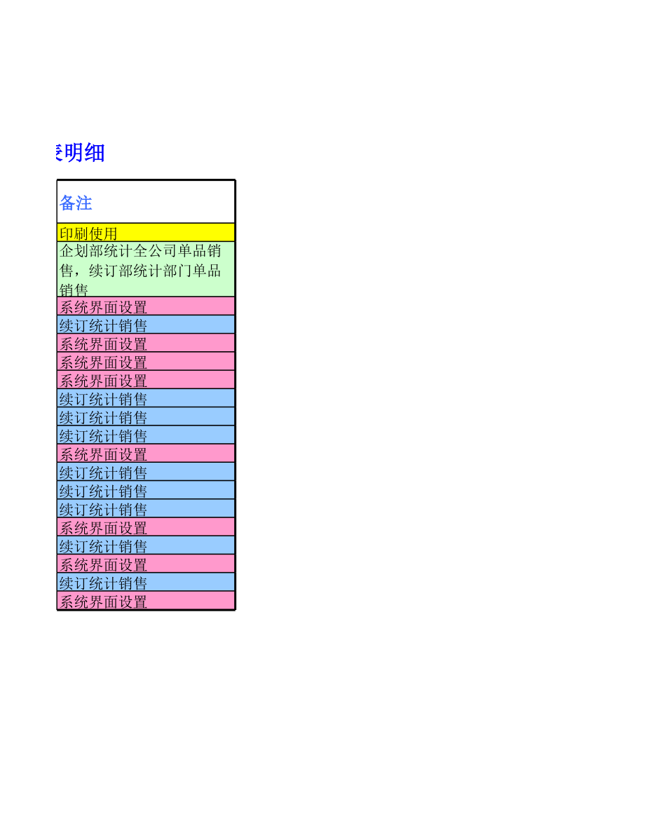 销售表格（多表格）.xlsx_第2页