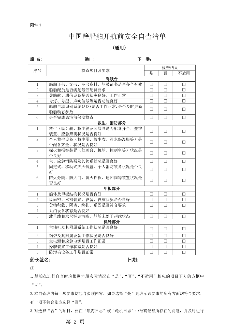 中国籍船舶开航前安全自查清单(2017新版)(7页).doc_第2页