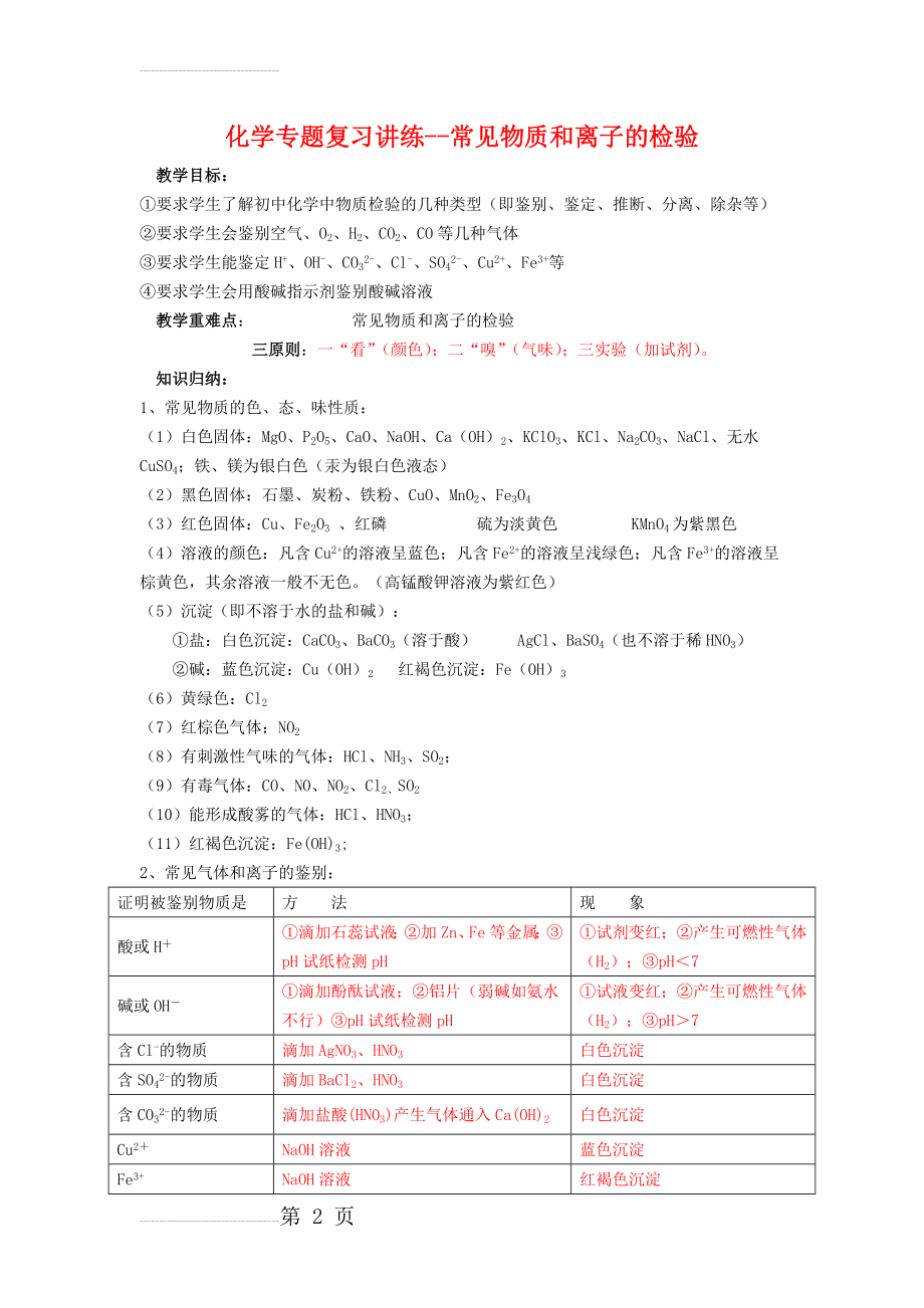 初中化学常见物质和离子的检验(18页).doc_第2页