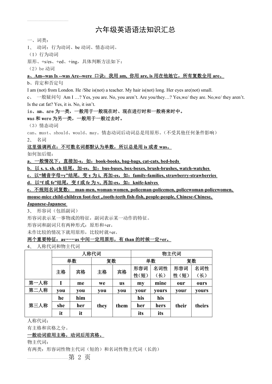 六年级英语语法知识汇总(5页).doc_第2页