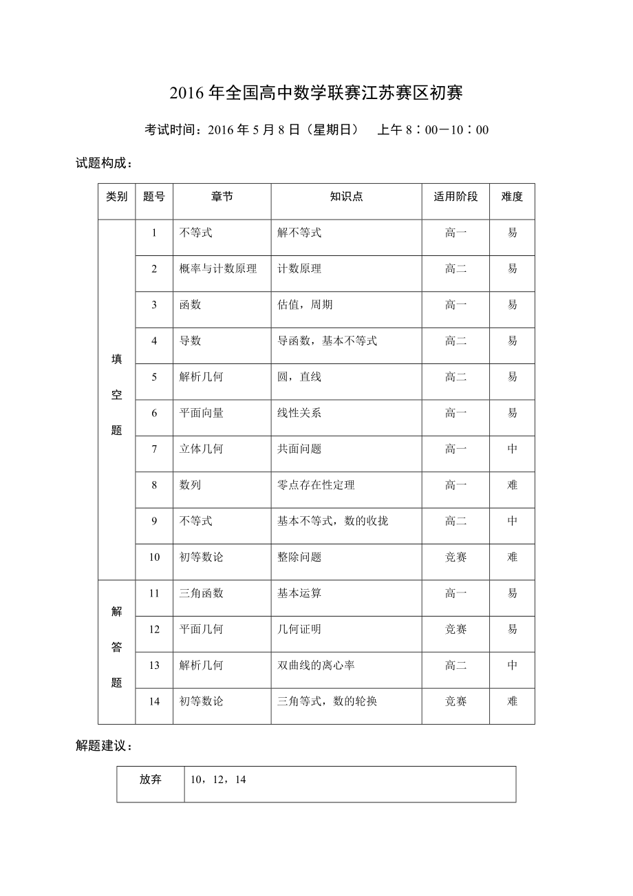 全国高中数学联赛江苏赛区2016年初赛试题答案(11页).doc_第2页