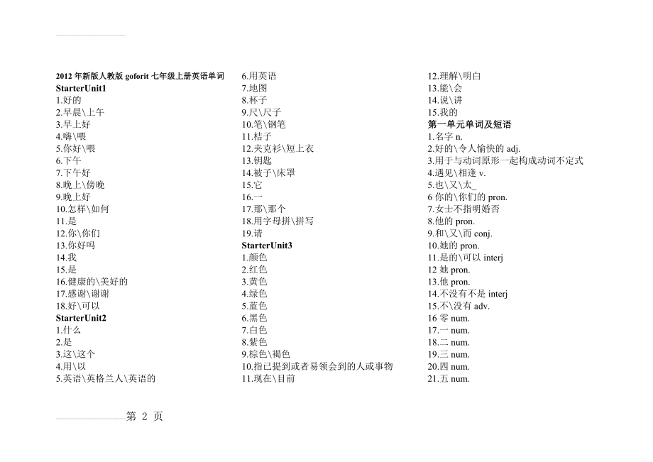 七年级上册英语单词-默写卡片(7页).doc_第2页