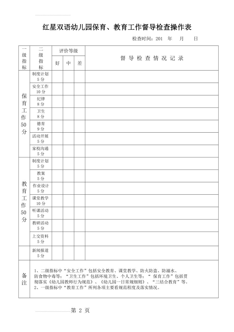 最新幼儿园督导检查情况登记表(2页).doc_第2页