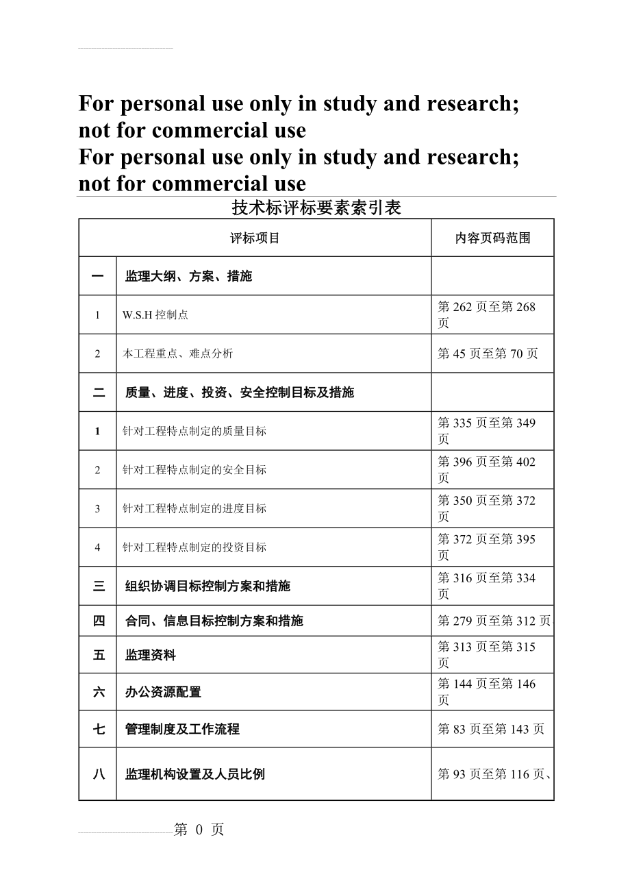 水库监理大纲(386页).doc_第2页