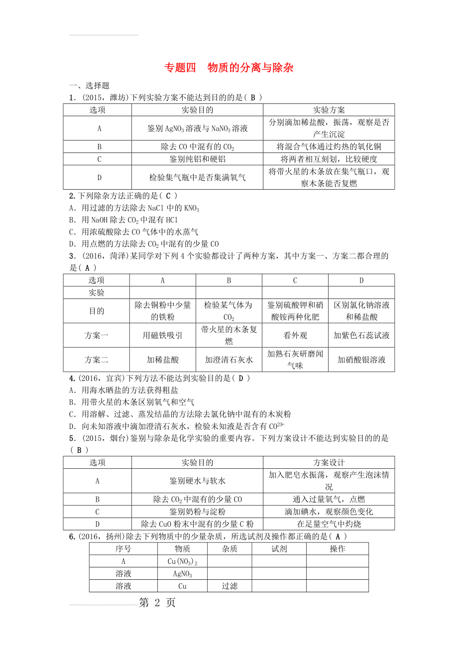 中考化学 第2篇 专题四 物质的分离与除杂试题1(6页).doc_第2页