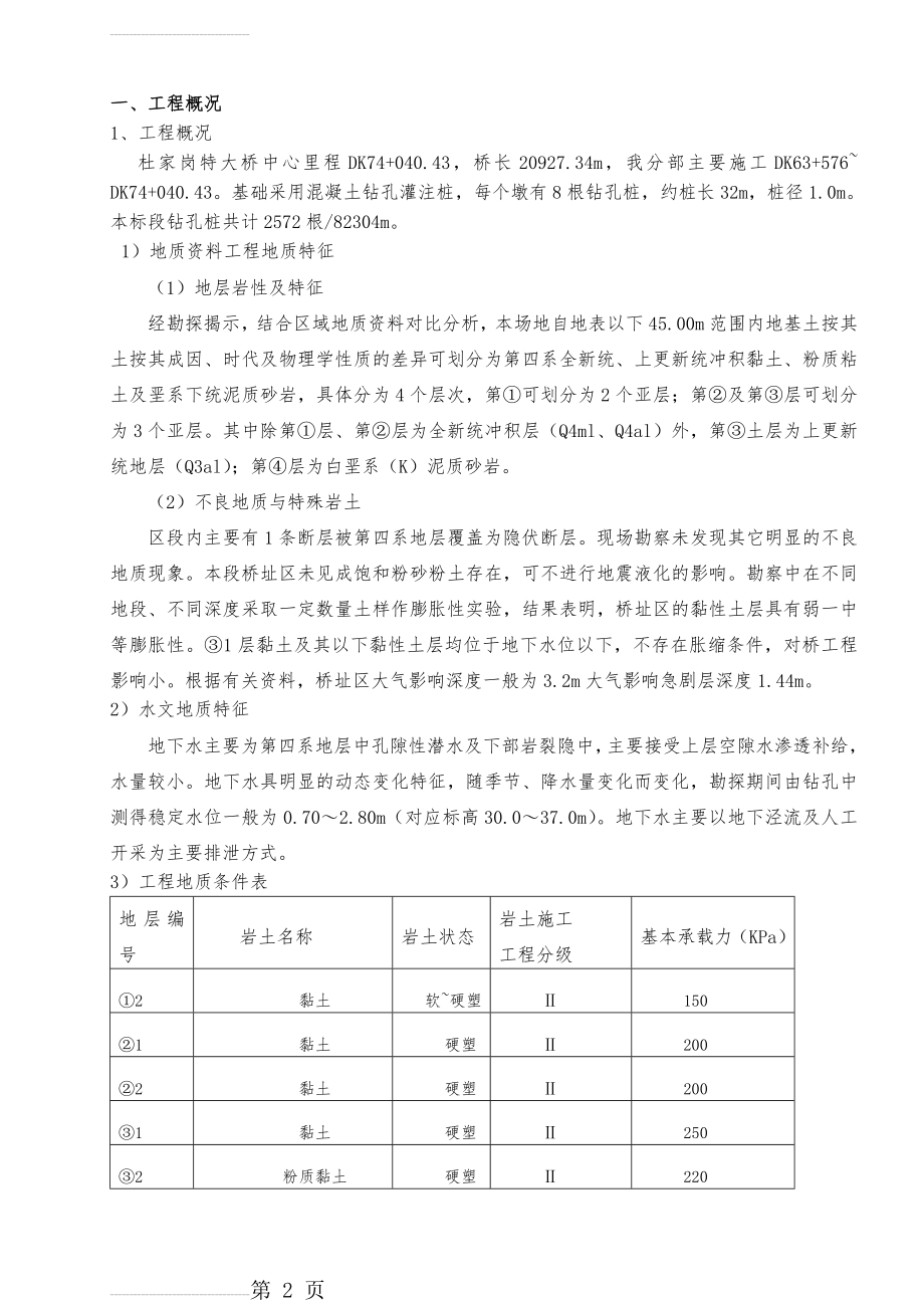 旋挖钻机钻孔桩施工方案(13页).doc_第2页