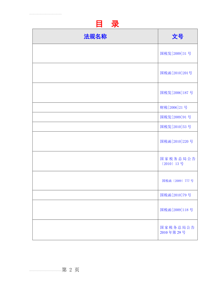 房地产相关法律法规汇编(22页).doc_第2页