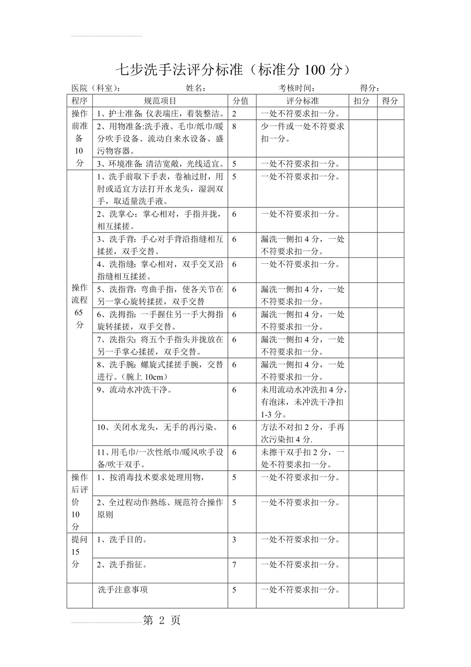 七步洗手法评分标准74472(4页).doc_第2页