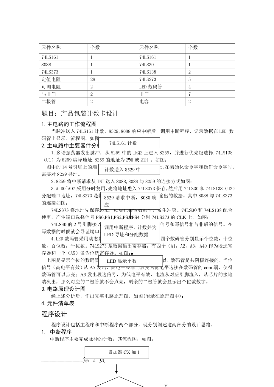 东华微机硬件产品包装计数卡设计(5页).doc_第2页