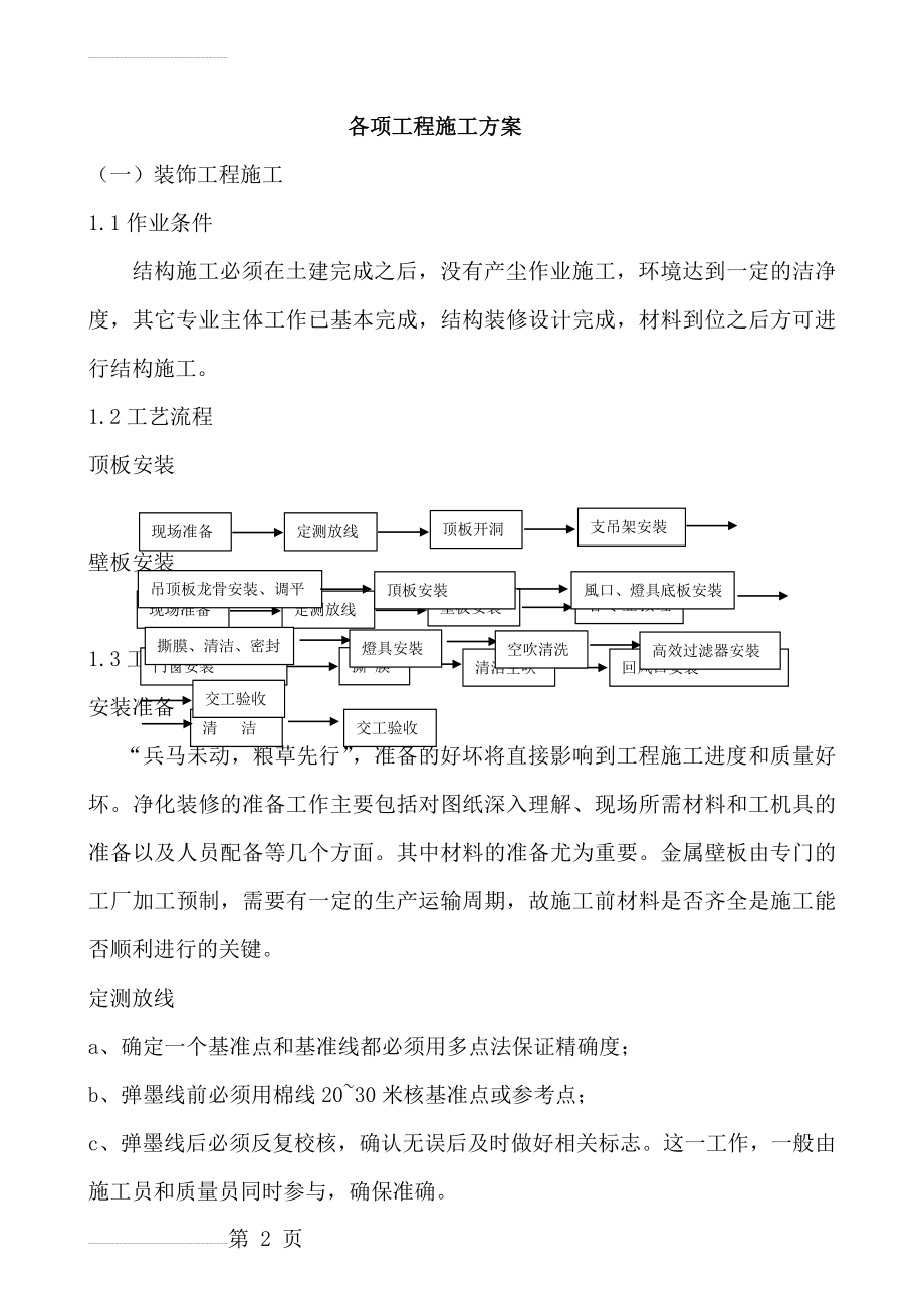 净化施工通用技术方案(50页).doc_第2页