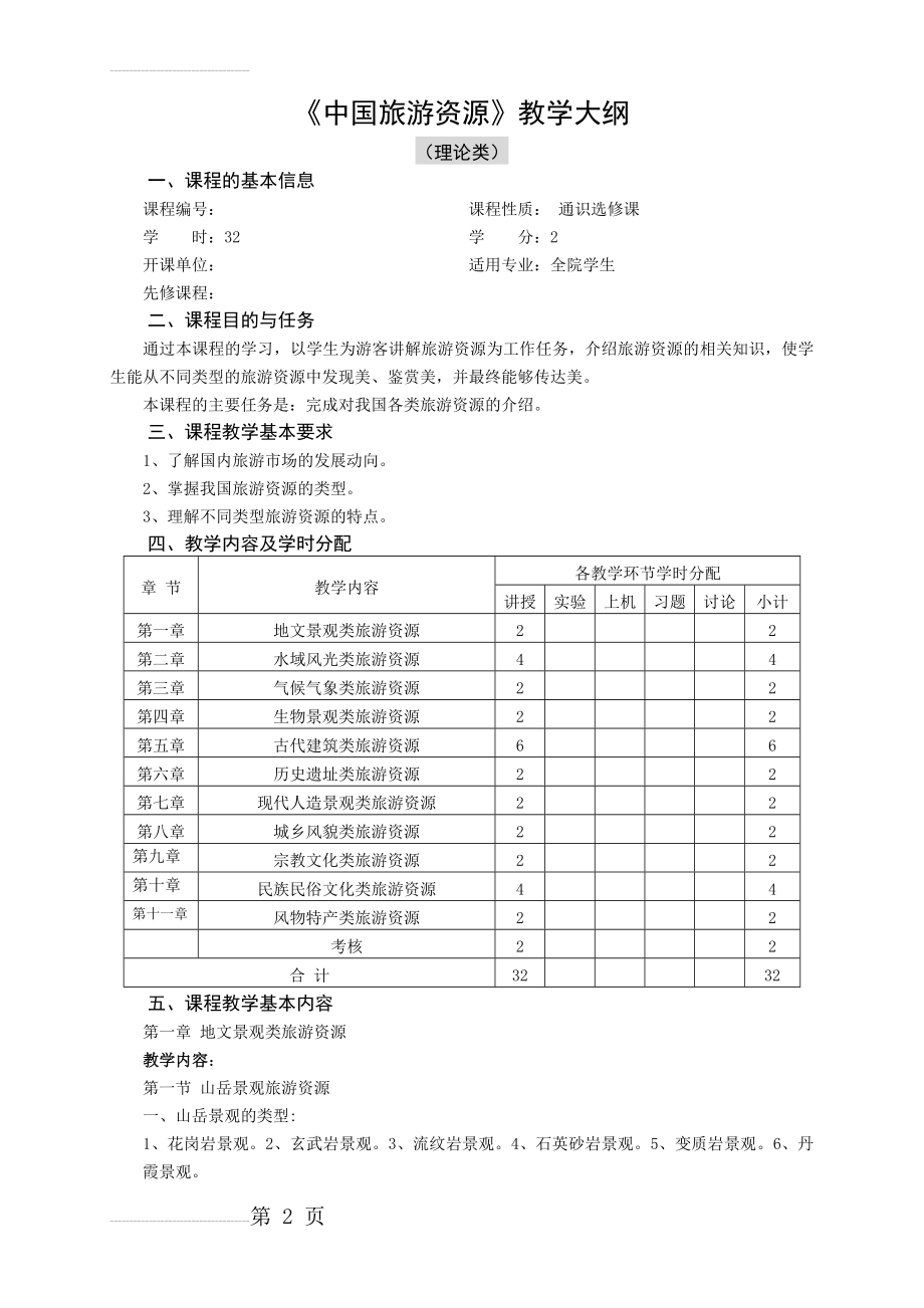 中国旅游资源教学大纲(理论类)(7页).doc_第2页