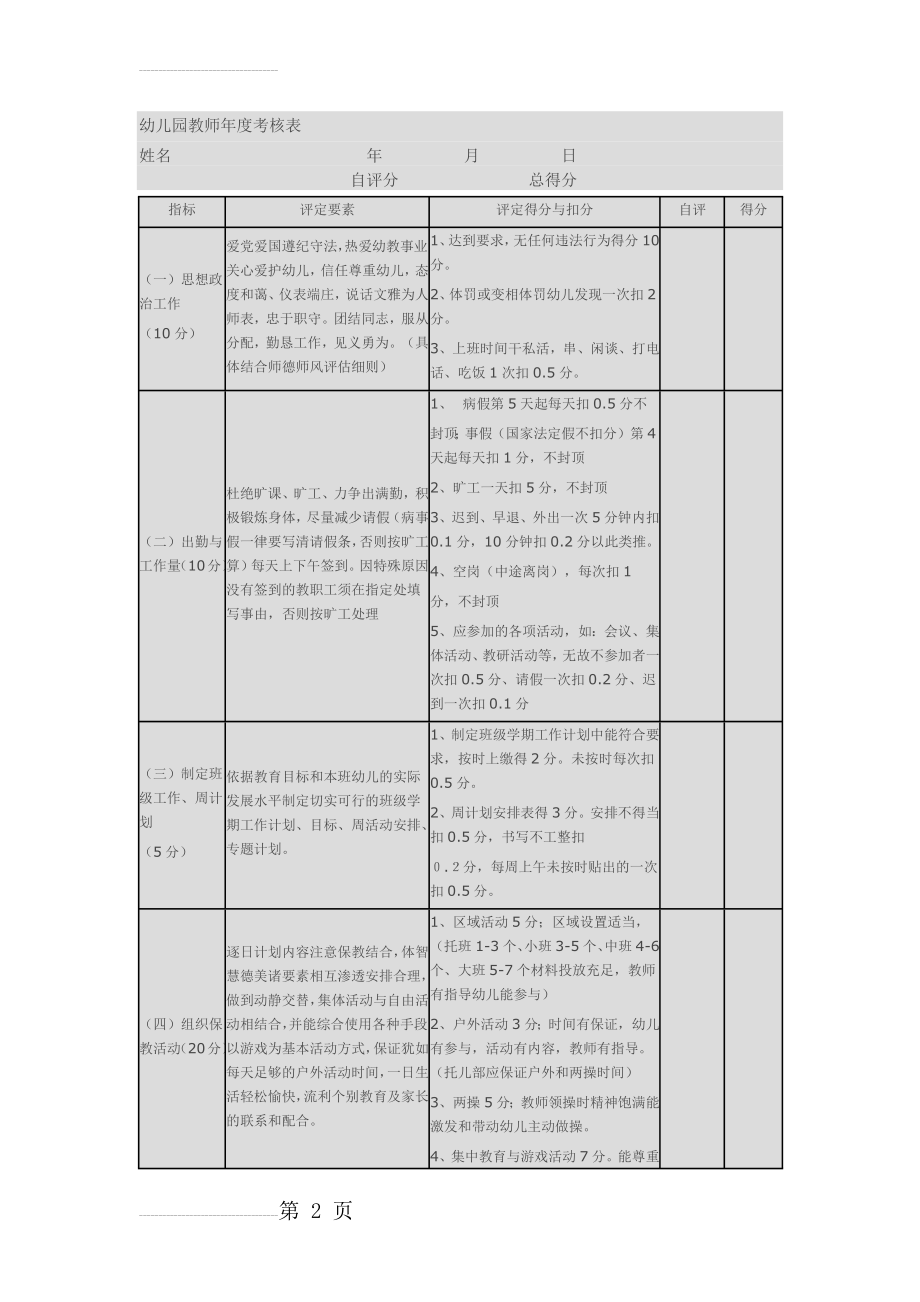 幼儿园教师年度考核表75060(4页).doc_第2页