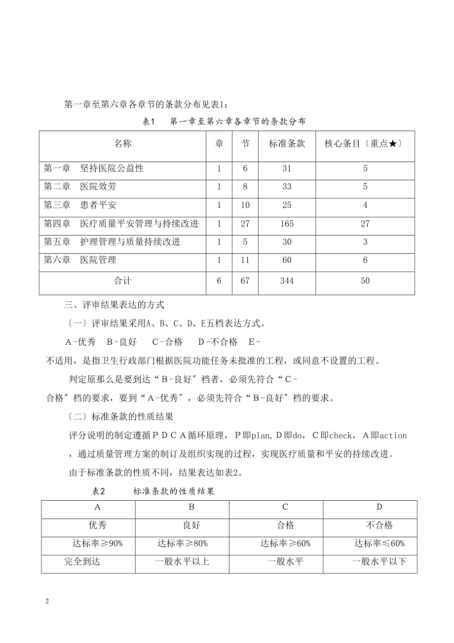 医学专题一三甲医院复审评审细则-XX-免费.docx_第2页