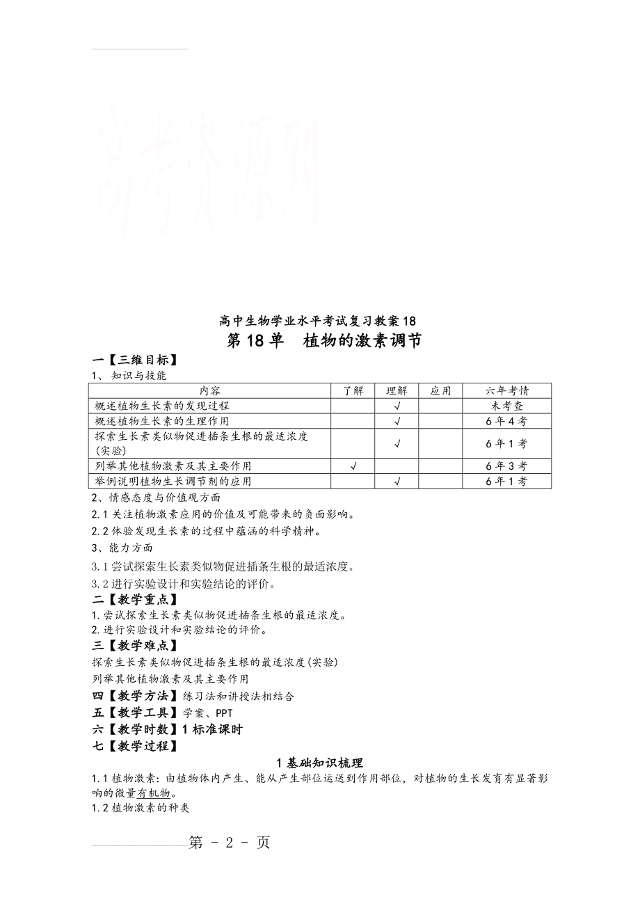 人教版高中生物学业水平考试复习教案_第18单元植物的激素调节(6页).doc_第2页