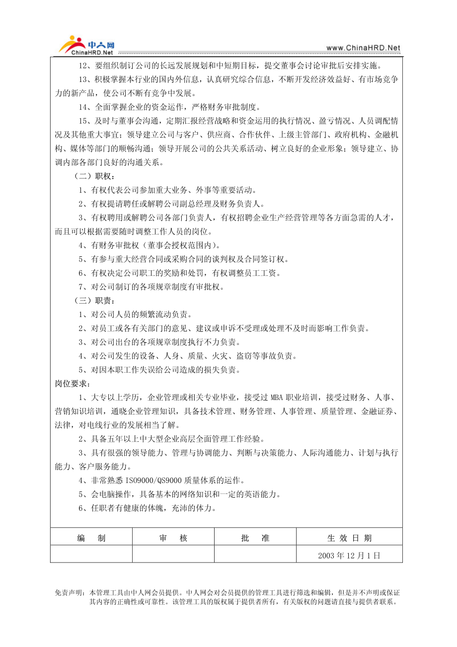 企业职位说明书汇编.PDF_第2页