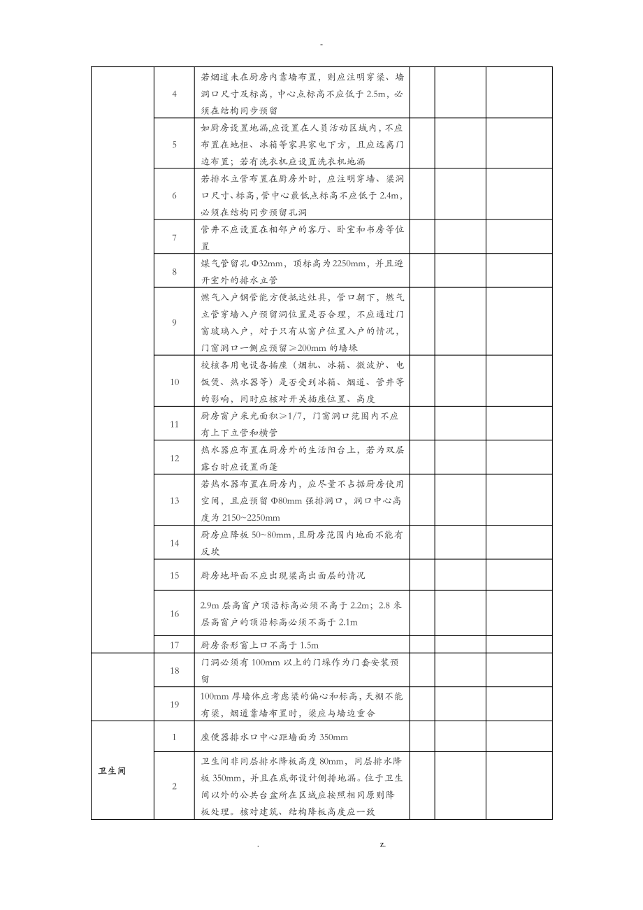 施工图设计建筑评审表.pdf_第2页