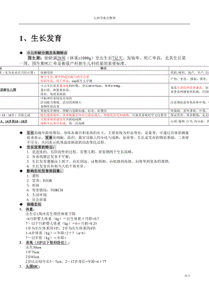 医学专题一儿科重点整理-.doc