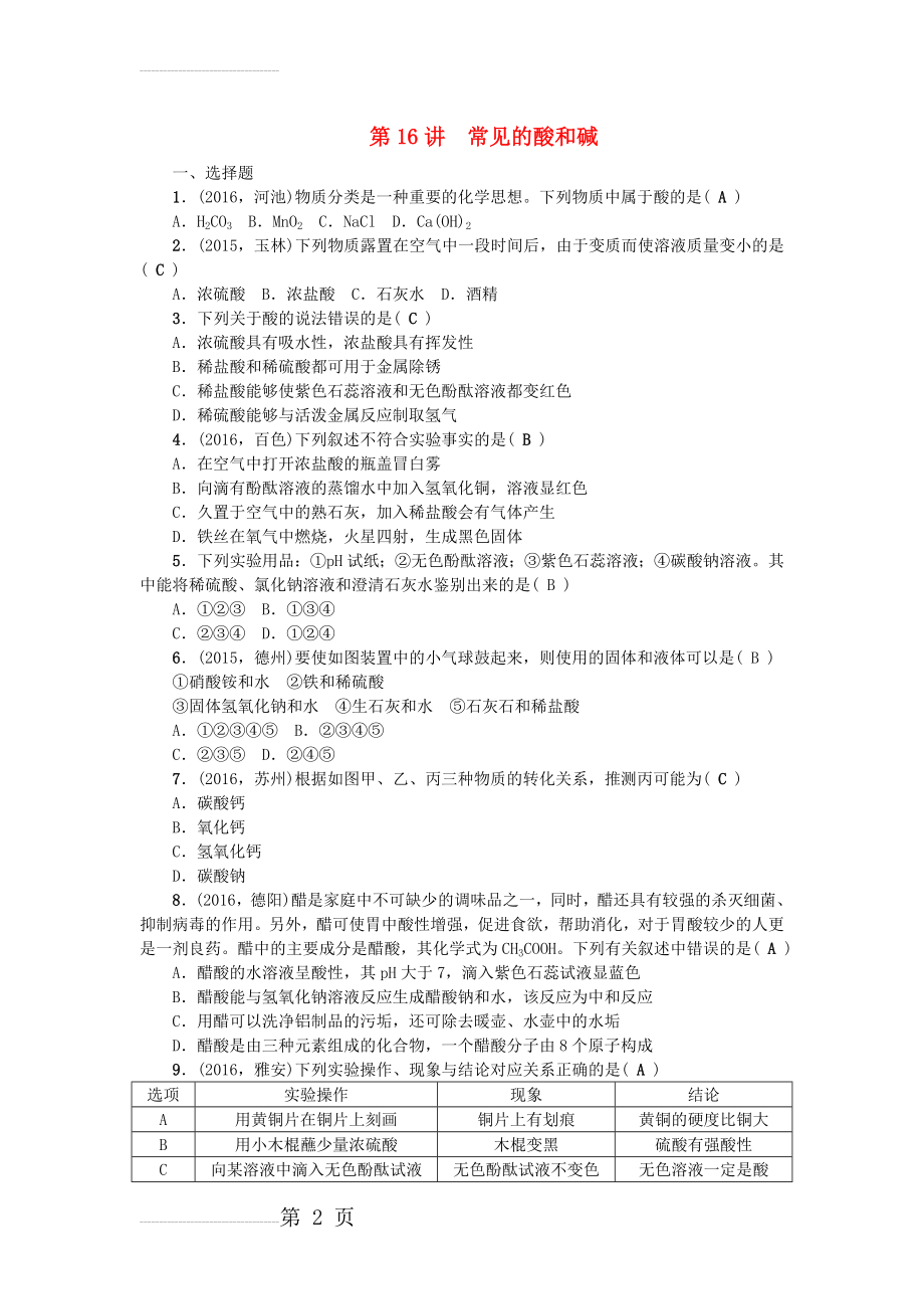 中考化学总复习 第一篇 考点聚焦 第16讲 常见的酸和碱检测1(6页).doc_第2页