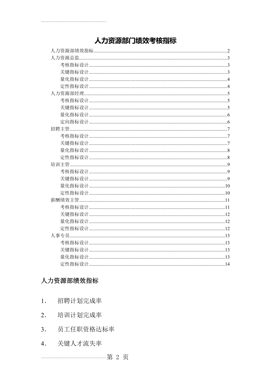 人力资源部绩效考核指标(14页).doc_第2页