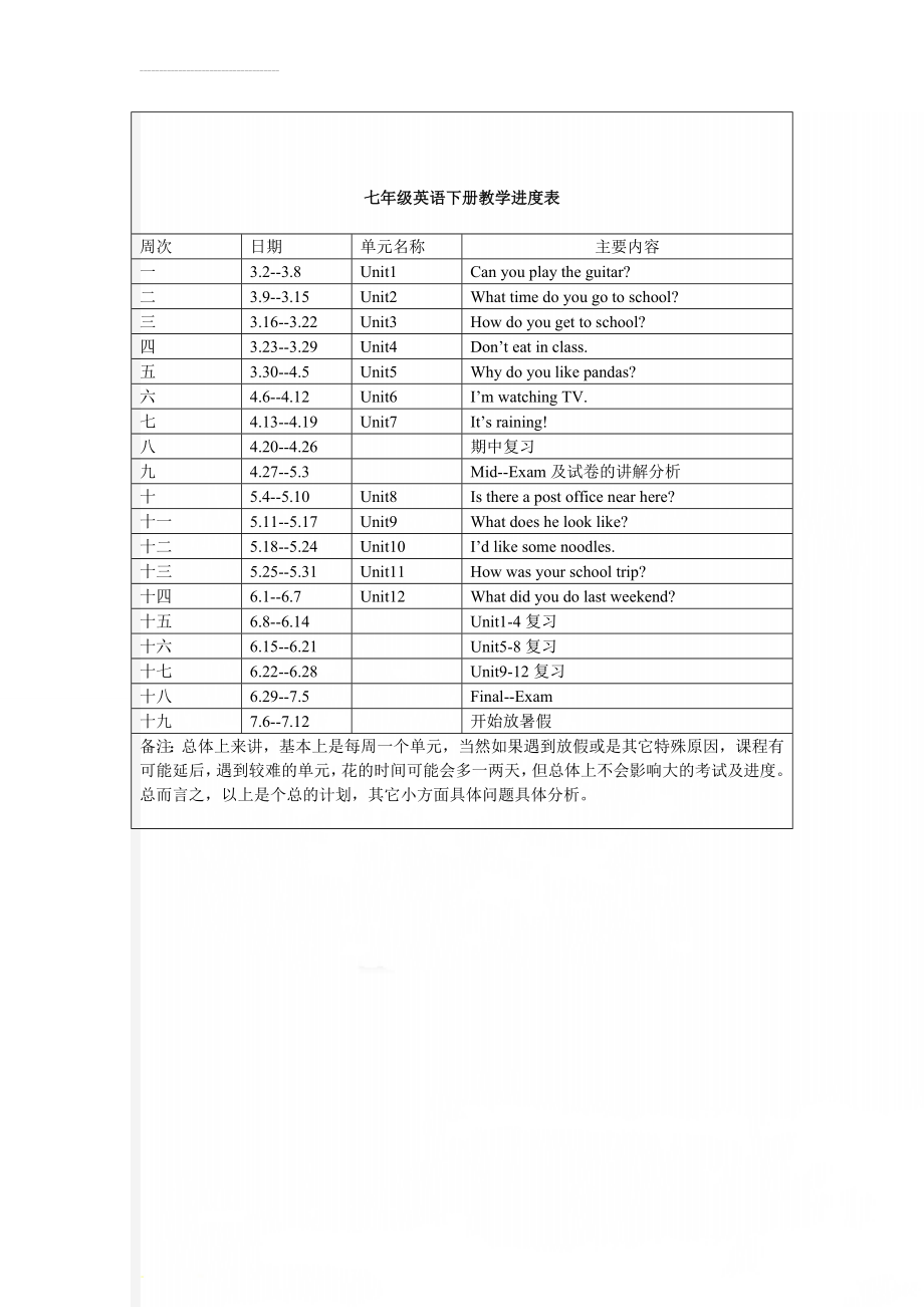 七年级英语下册教学进度表(2页).doc_第1页