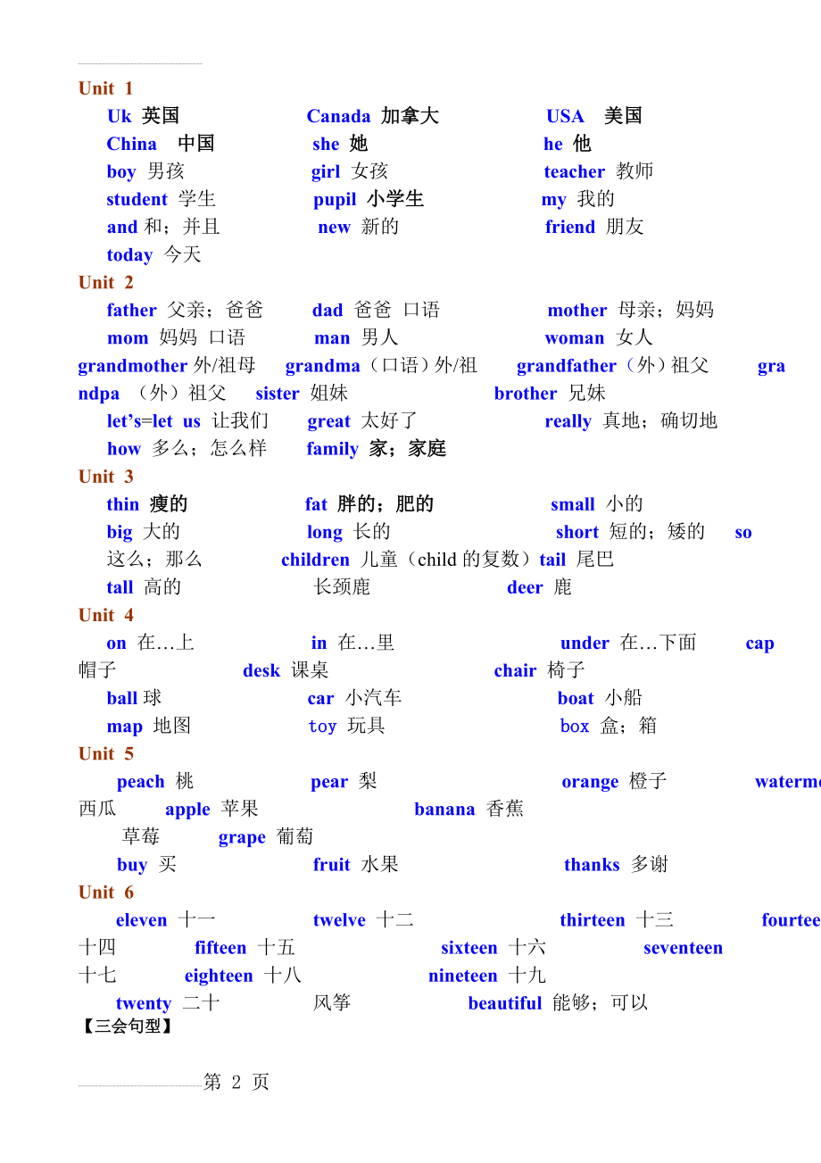 新版pep小学英语三年级下册复习知识点归纳(5页).doc_第2页